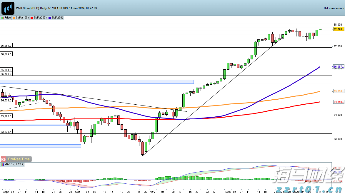 践行分类新时尚  共创绿色校园风