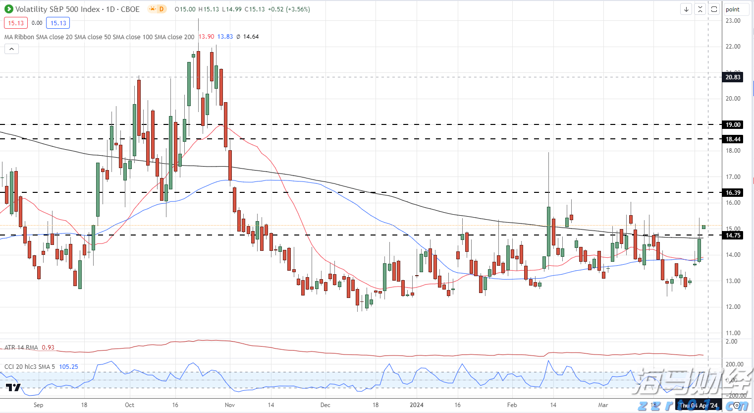 江门中微子实验运行取数，日均捕捉50—60个中微子