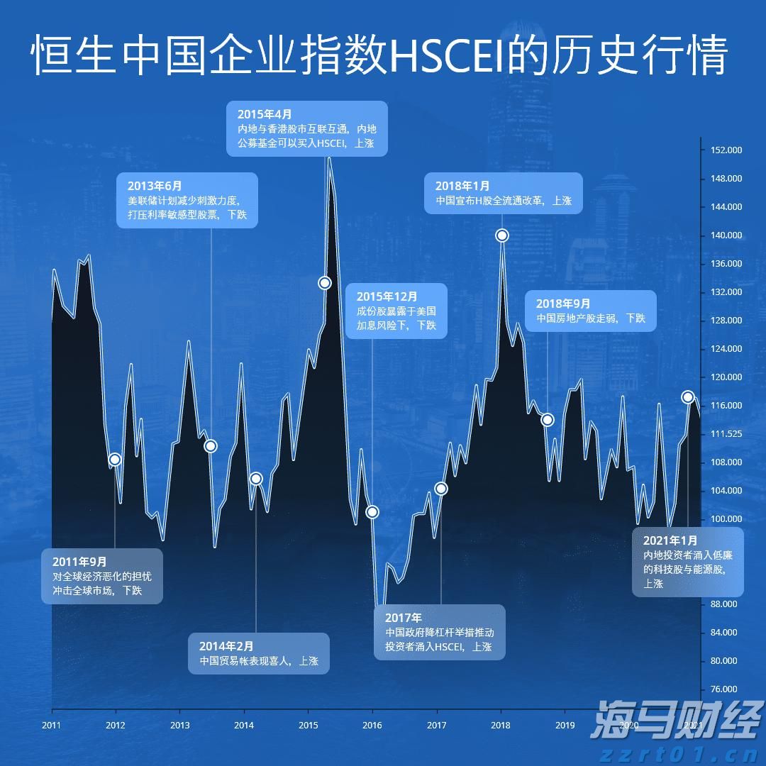 美国7月CPI即将公布!关税影响加大,通胀或加速上升