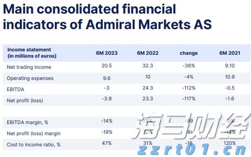 嘉元科技：芯片封装用极薄铜箔已送样，预计2026年底可量产70万平方米/年