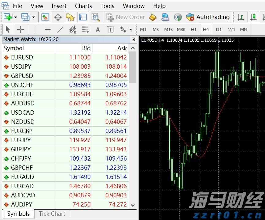 港股收盘(07.22) | 恒指收涨0.54% 煤炭股午后拉升 基建、有色、光伏等表现亮眼