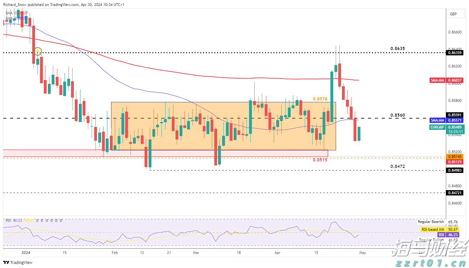 借势破局，“串”起湛江海岛游