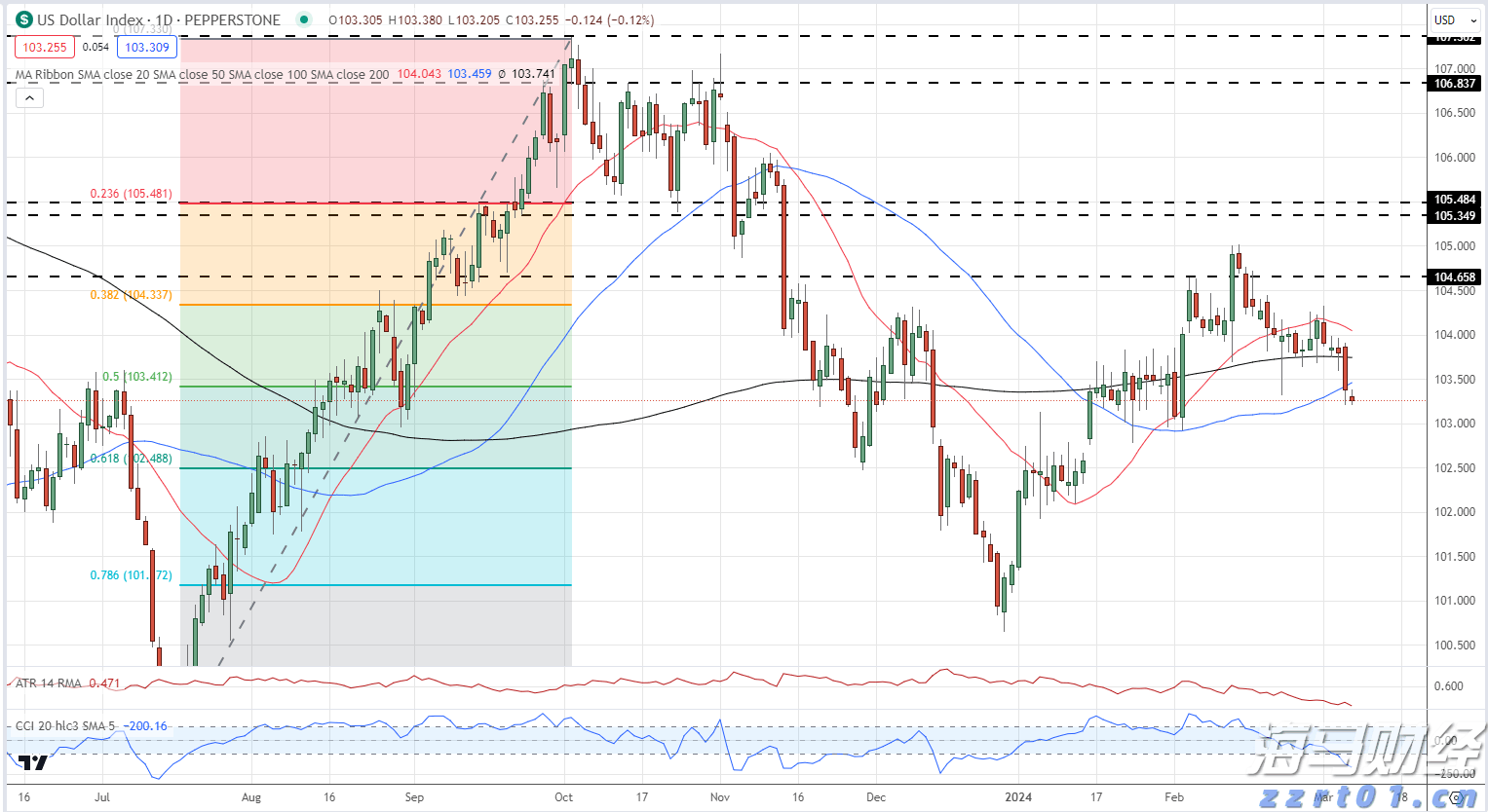湛江海关在跨境电商渠道查获涉嫌侵犯商标权手提包49个