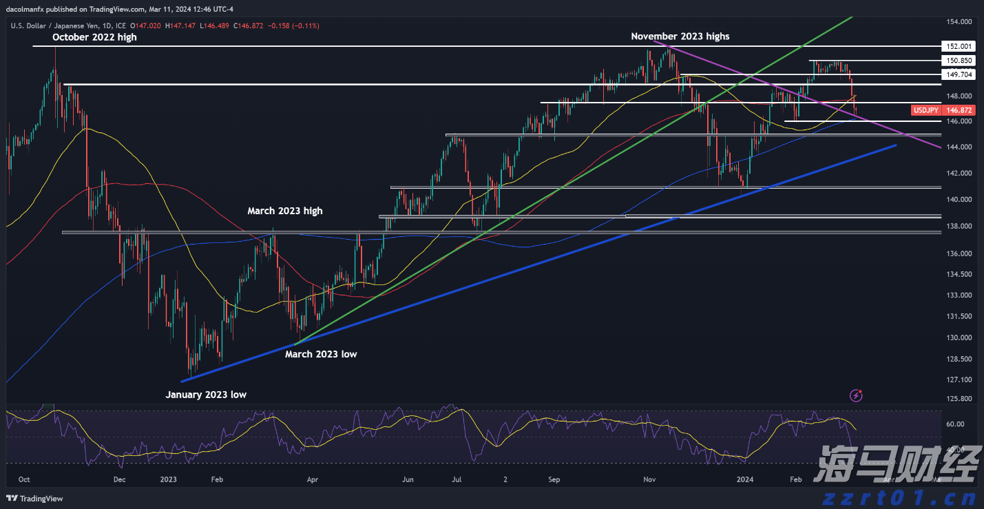 新股前瞻|挚达科技：三年亏损超3亿、负债率高达900%，充电桩领先企业“三递表”