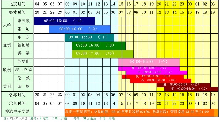 全自动无人驾驶!深圳这两条地铁线路即将开通