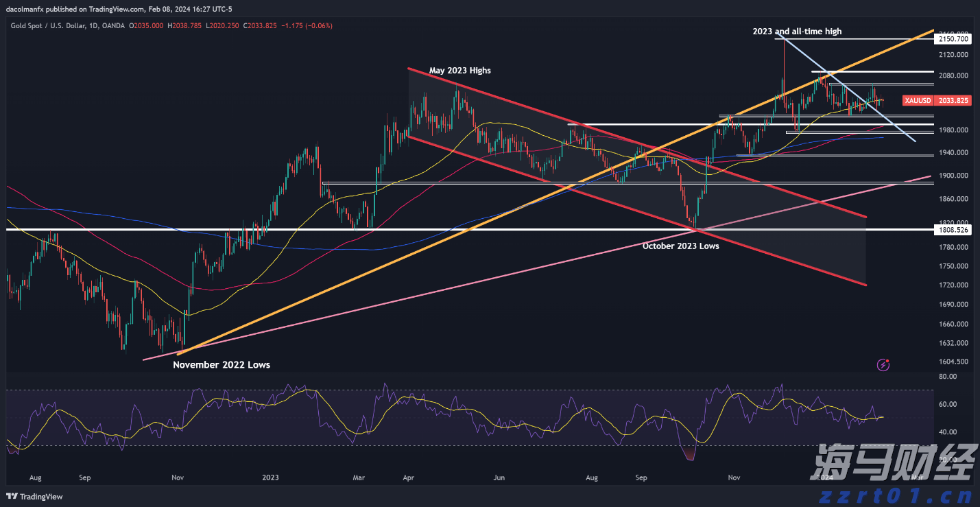 香菜不香？科学家揭秘：害虫也嫌它“有毒”