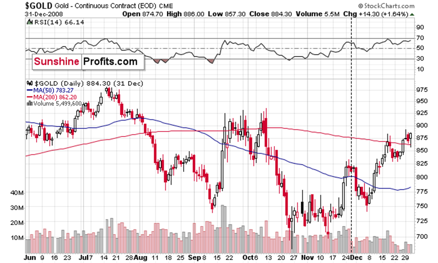 亚洲击剑锦标赛落幕 福建选手贡献1金3银2铜