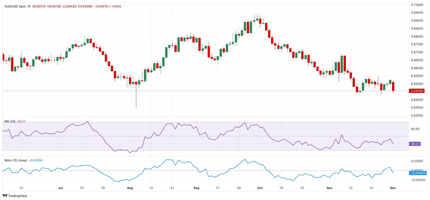 全市高温黄色预警！梅州今明天气炎热，伴有雷雨，局部雨势强烈
