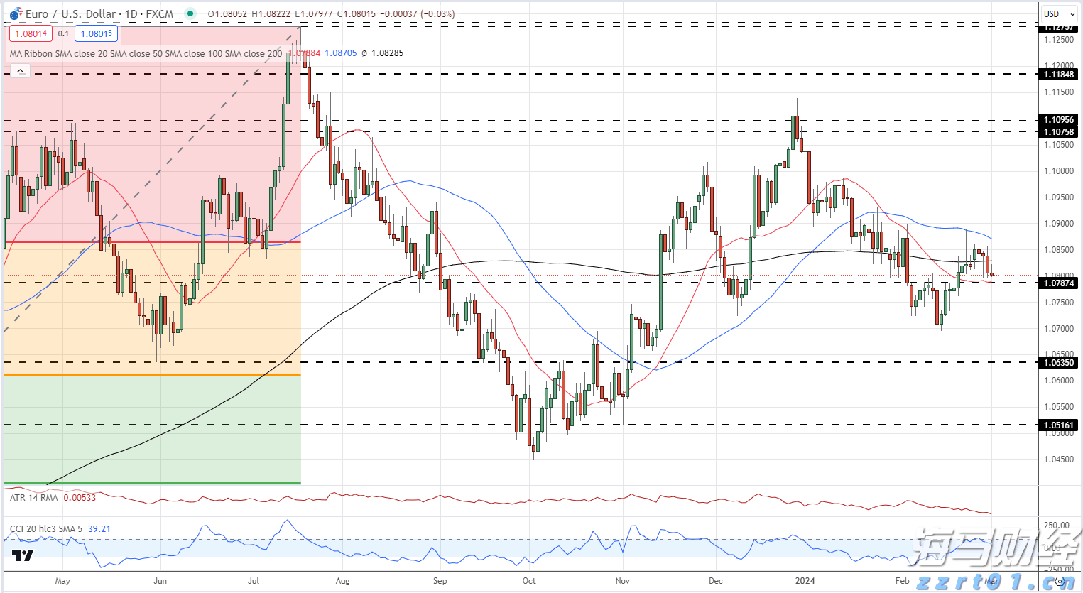 《梅州市高价值发明专利提升专项行动方案》印发