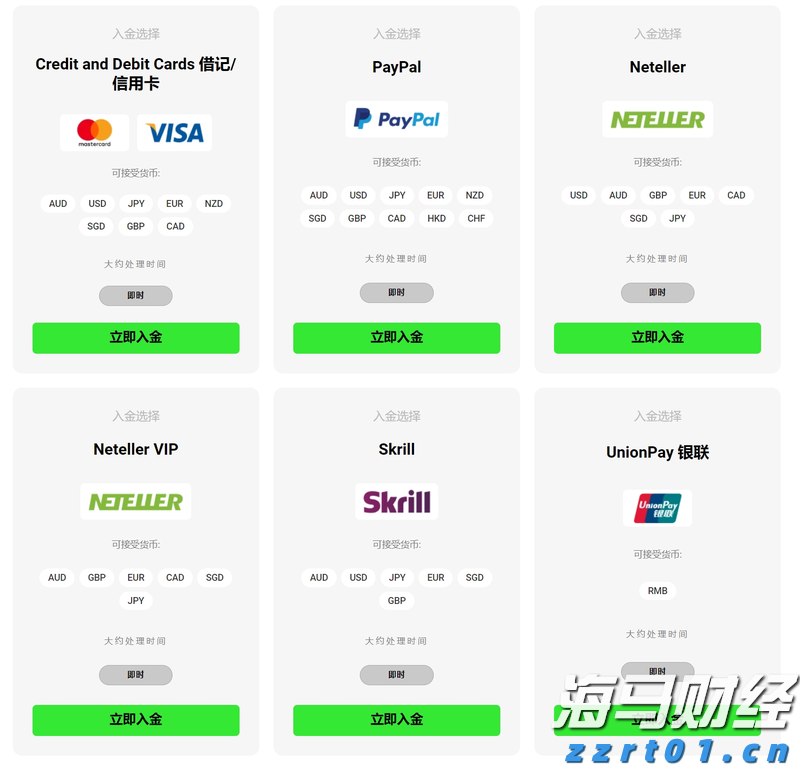 华检医疗(01931)首批买入以太币净赚1400万港元，成“亚洲首家以太坊金库”