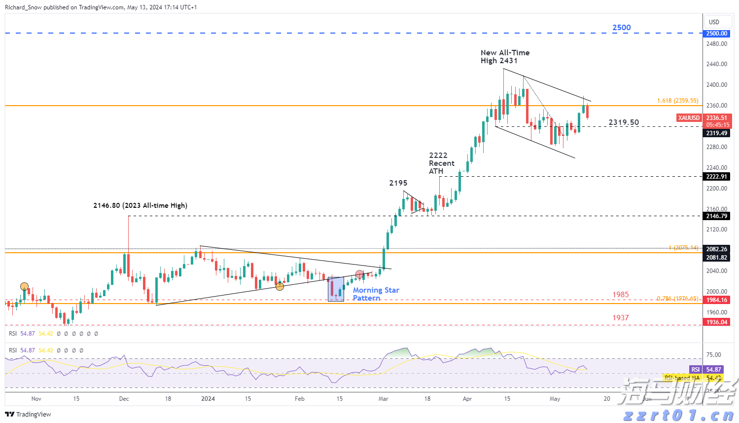 印度首次成为美国手机制造国，组装市场份额达到44%