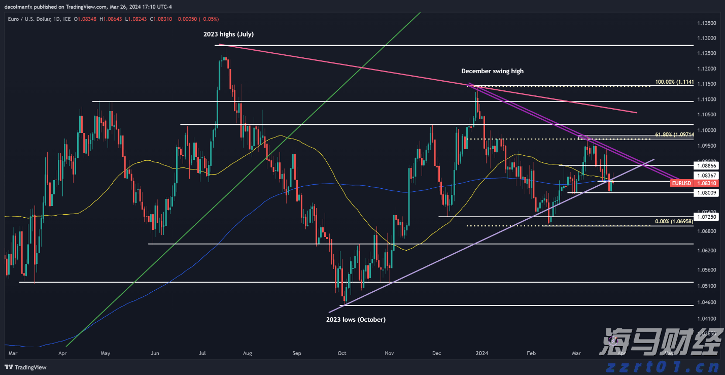 广东发布今年第1号总河长令 5年推进超500条幸福河湖建设