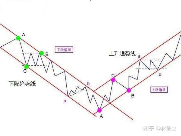 广东传统产业“三化”融合发展调研:优势凸显仍需破局,多策并举促转型