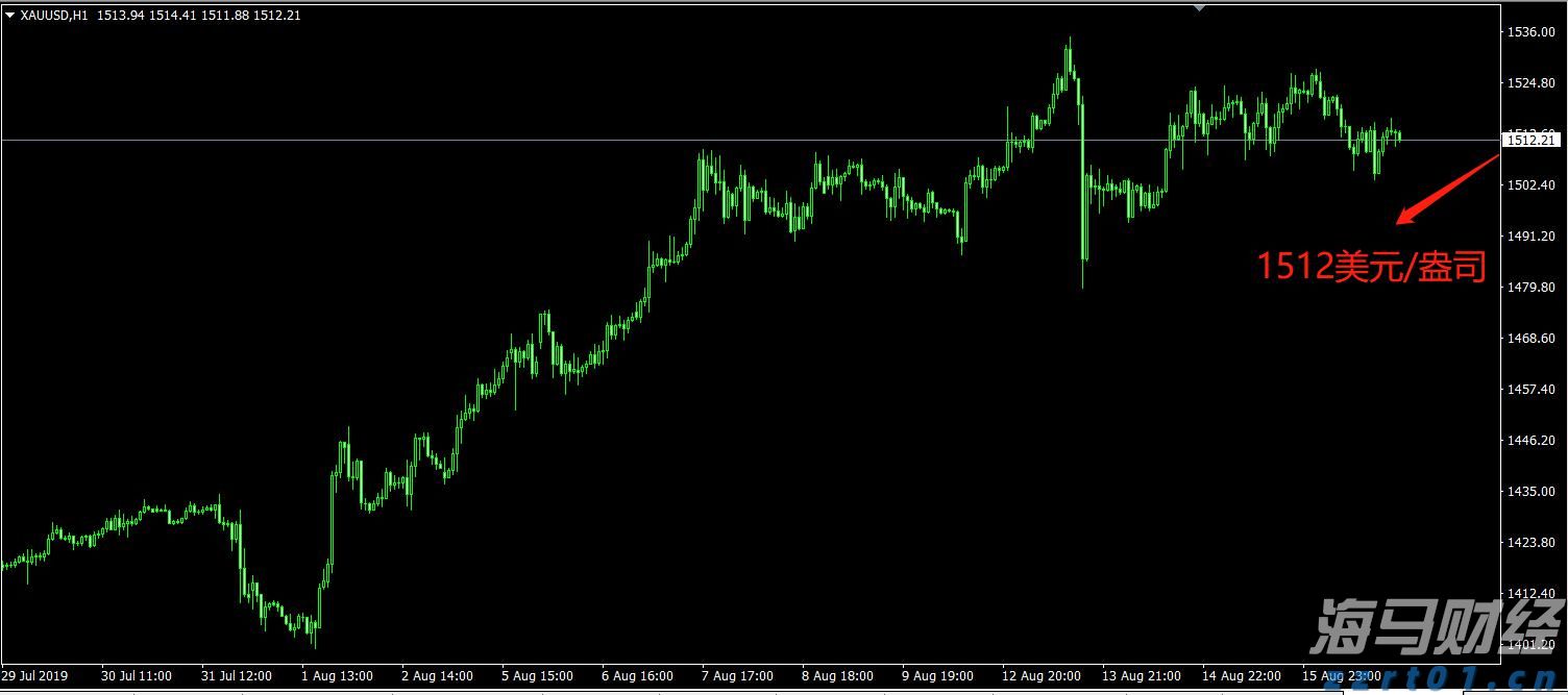 高盛列出25只股票，散户成为支撑美股的关键力量！