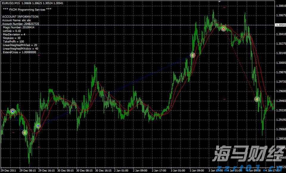 摩根资管：业绩预期主导港股8月走势，美联储推迟降息利好风险资产