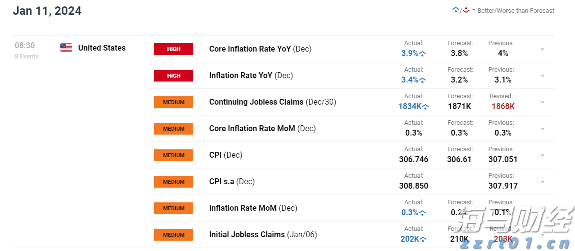 水陆交通运输高质量发展 南沙促大湾区互融互通、联通世界