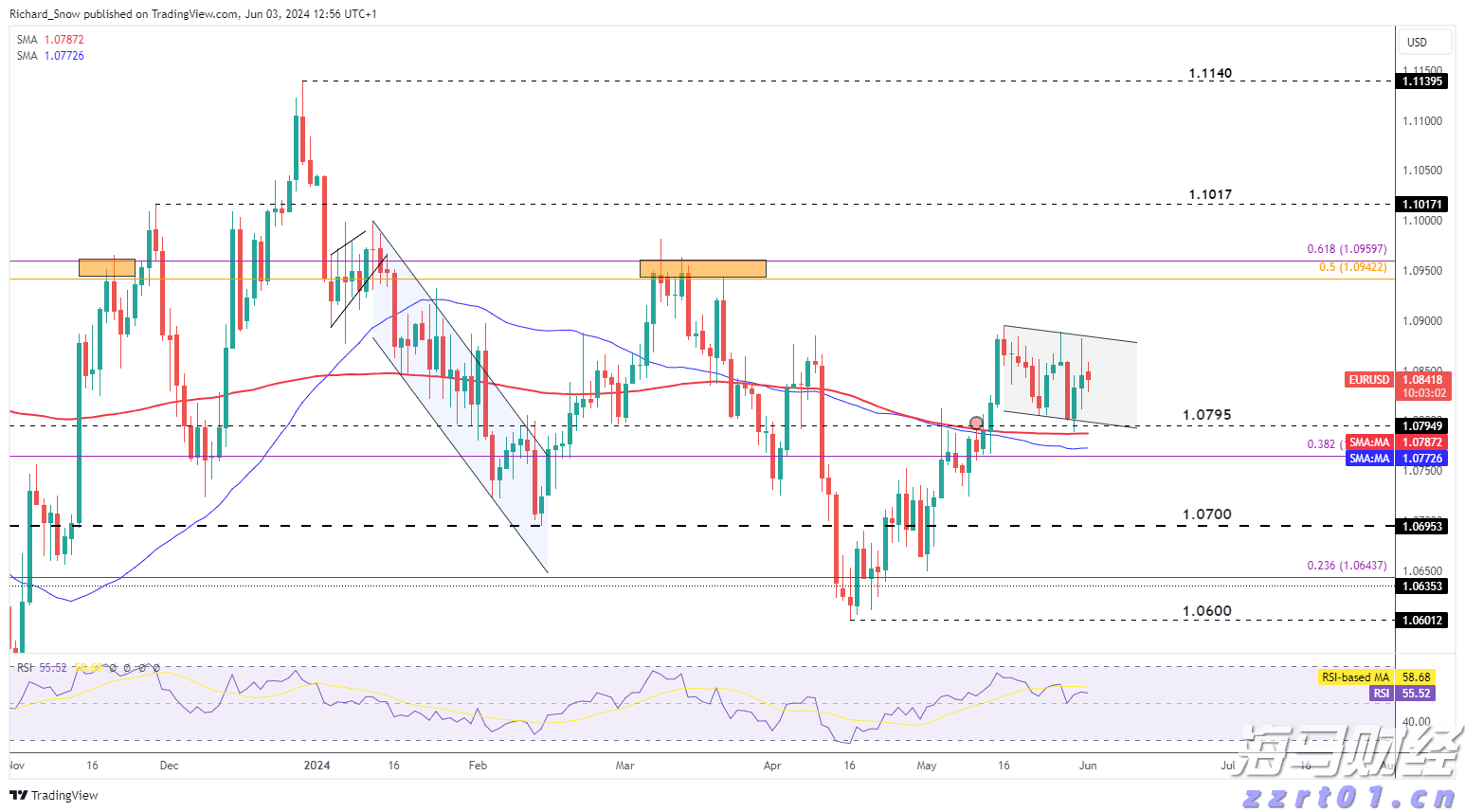 高盛首席策略师发出警告：美国股市可能低估关税影响，建议跨市场投资