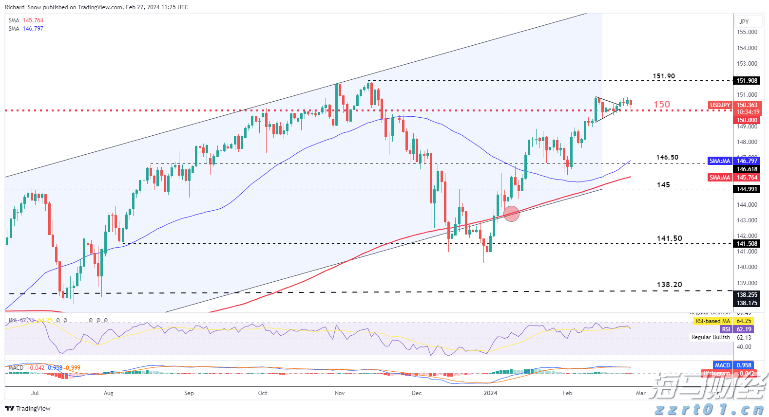 英伟达(NVDA.US) Q2持仓：高达91%重仓“亲儿子”CoreWeave(CRWV.US) 持仓市值飙升至43亿美元
