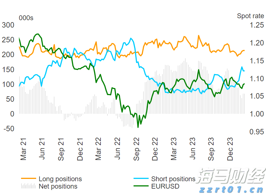 “十四五”期间经济增长推动税费总额将超过155万亿元
