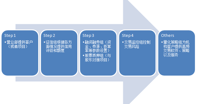 特朗普将提名临时美联储理事 争夺主席职位的“凯文”们