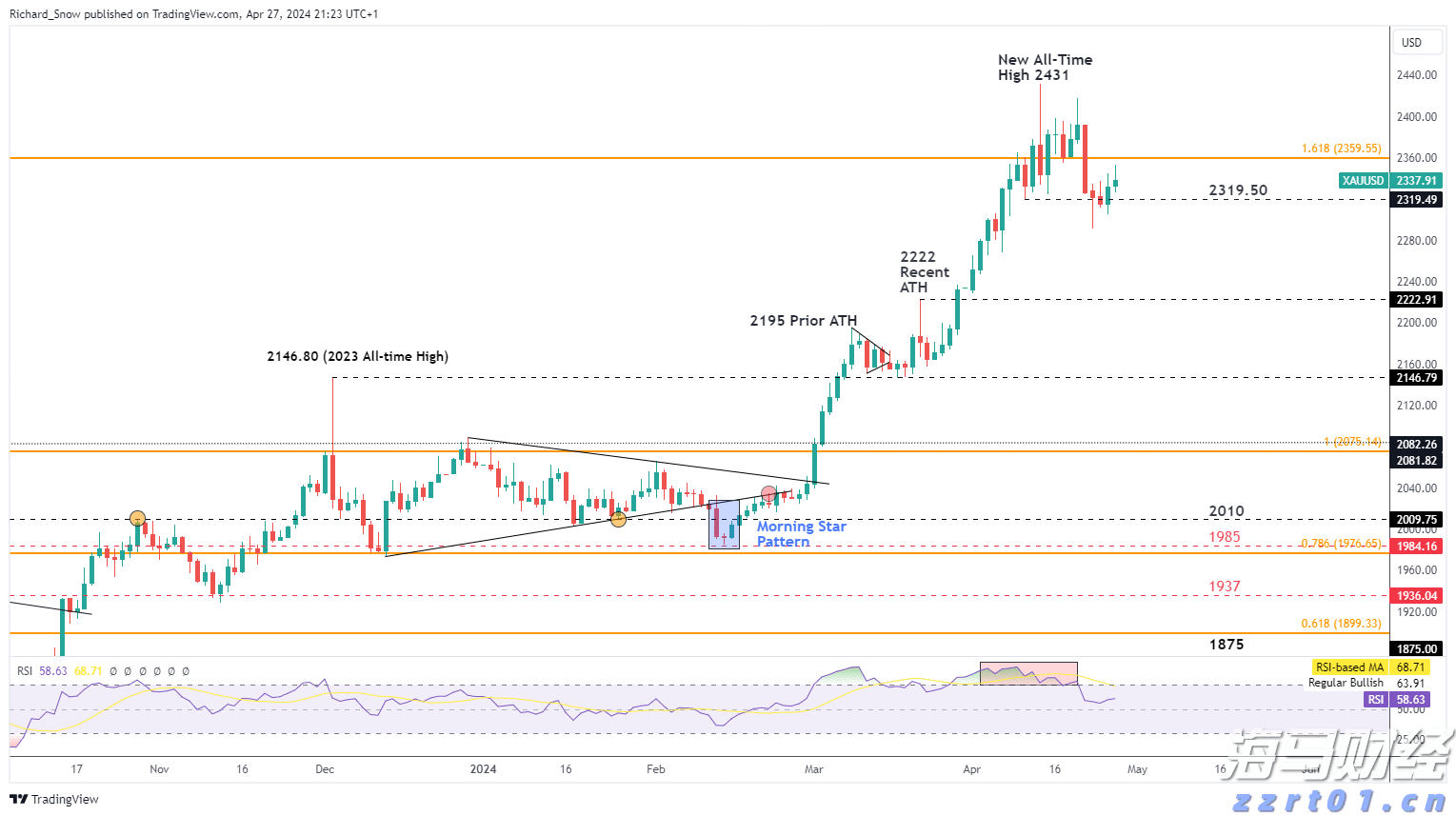 注意绕行！G35济广高速公路部分路段封闭施工