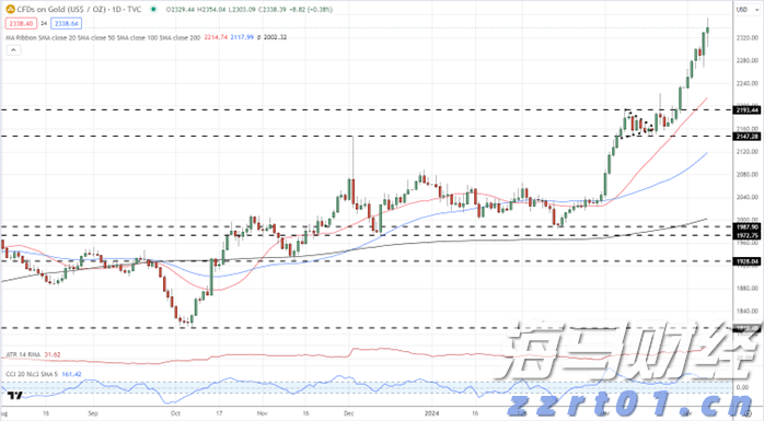 跟着十五运会游广东｜肇庆：星湖文脉映烟霞 古郡匠心裹香醇