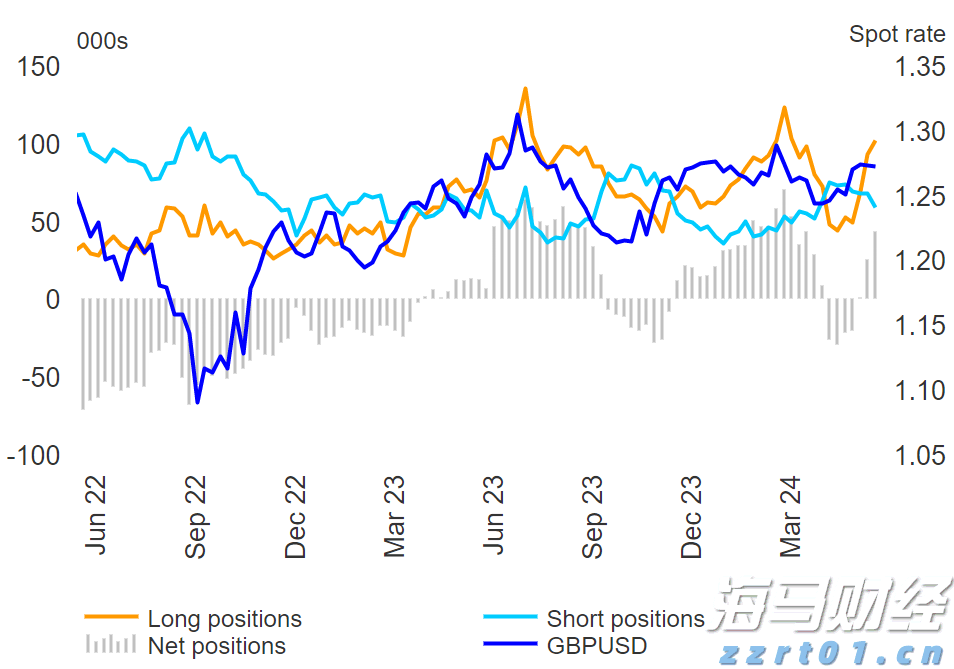 乌总统与波兰总理通话，讨论乌克兰加入欧盟等内容