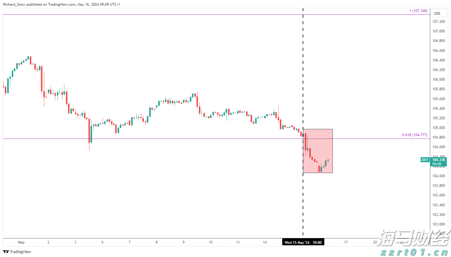 兴业银行成功发行首期100亿元科技创新债券