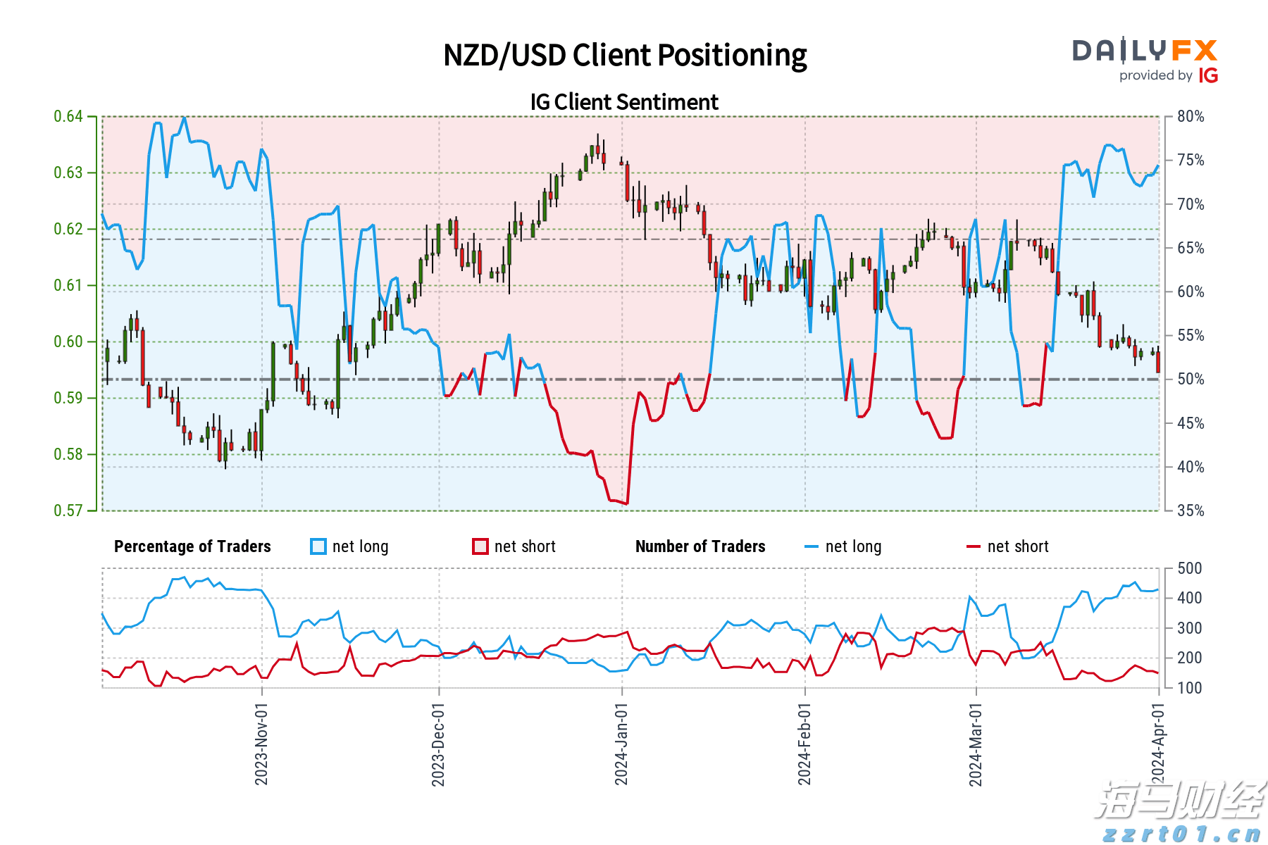 中国田径队世锦赛名单公布,巩立姣杨家玉冯彬等参赛
