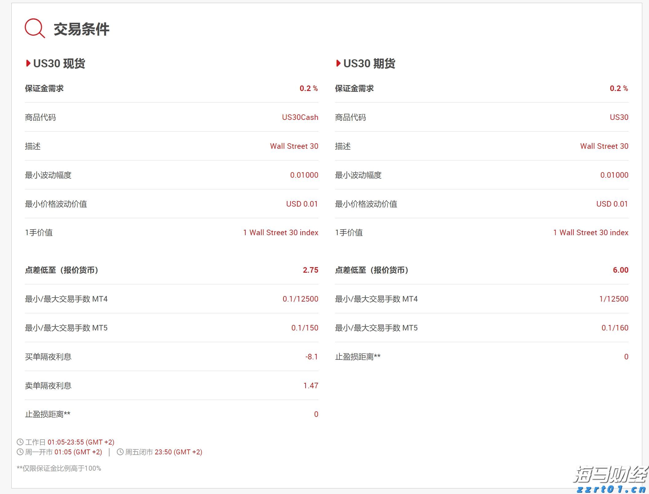 广东全力做好台风“丹娜丝”防御工作