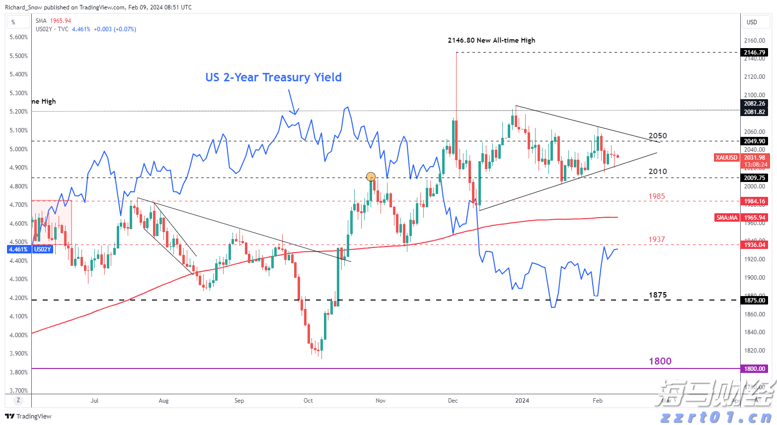 AI首次在数学奥赛中获金！谷歌Gemini与OpenAI齐头并进