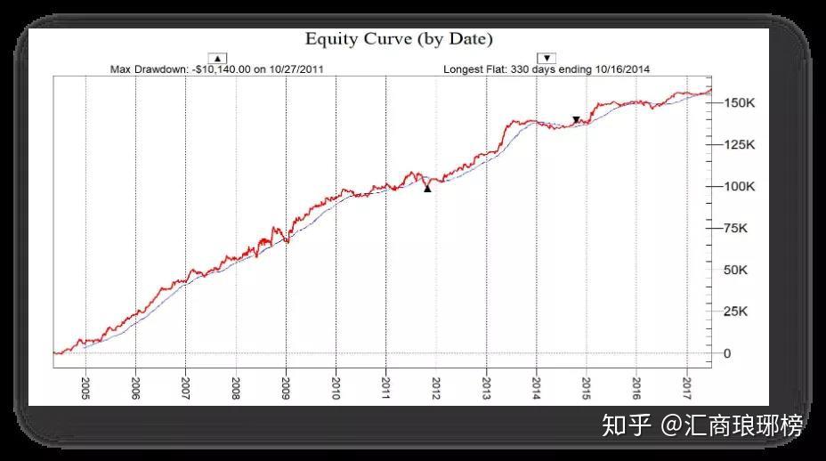 苹果(AAPL.US)财报电话会：对AI收购持开放态度，关税刺激消费贡献1%增长