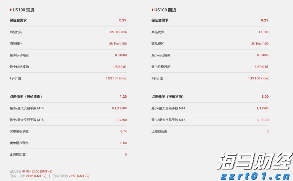 段永平Q2美股持仓：苹果(AAPL.US)继续成为最大持仓 大幅增持谷歌-C(GOOG.US)、英伟达(NVDA.US)，清仓Moderna(MRNA.US)