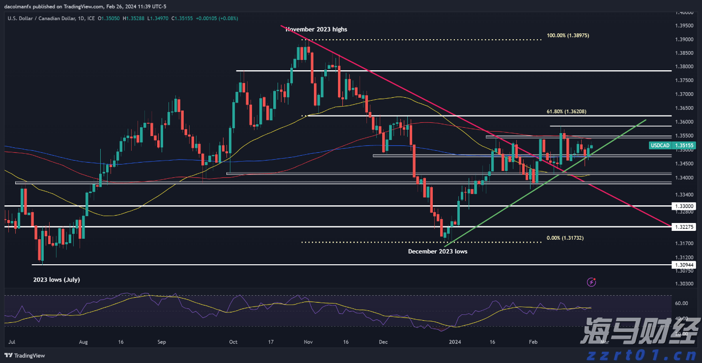 禁止涉毒艺人复出未剥夺其劳动权