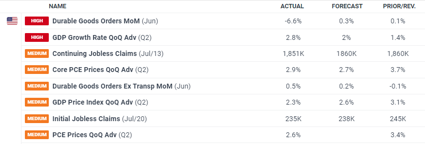 我国人工智能模型数据单元消耗量18个月增长300多倍！