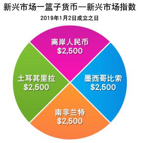 前三季度福建口岸出入境旅客超572万人次