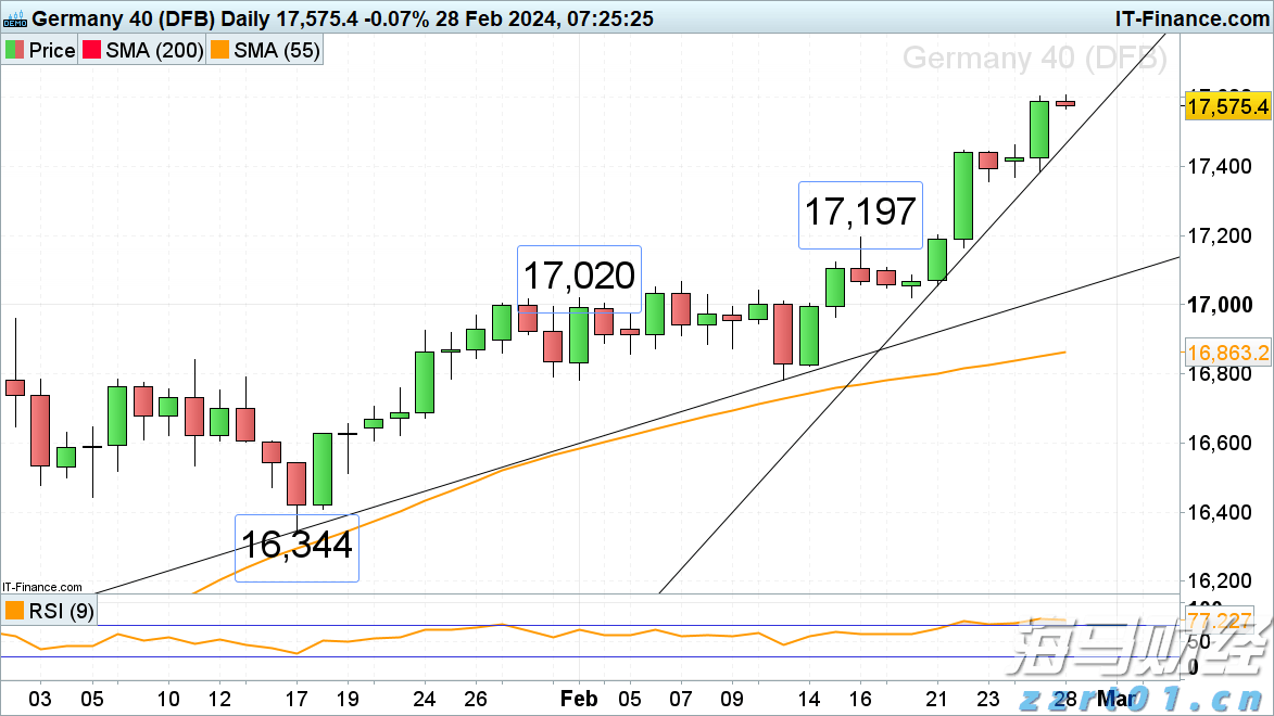 受台风“米娜”影响，我市部分中小河流将有明显涨水过程