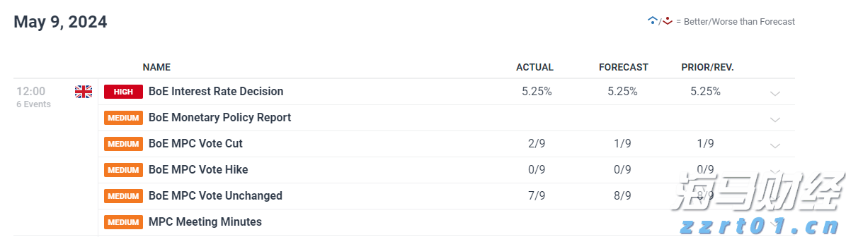 美股异动 | Q2财报超预期 Lemonade(LMND.US)涨超30%