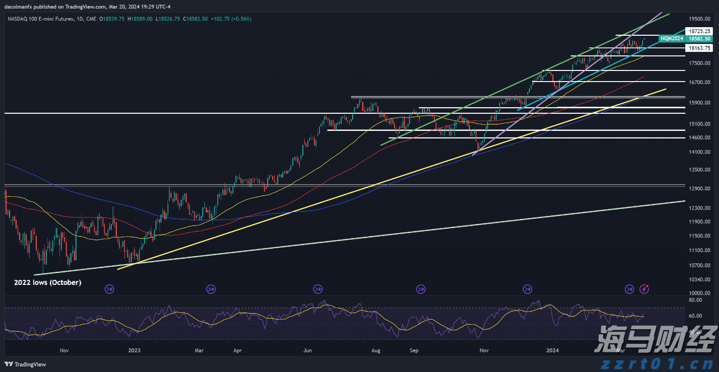 福建将拓展数据知识产权登记证书运用范围