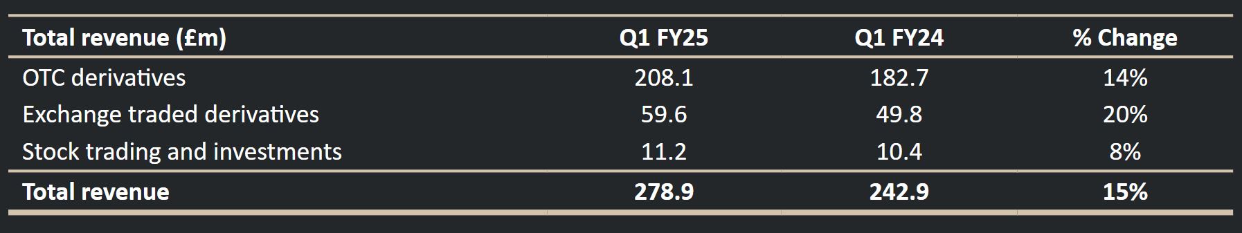 美媒:NASA将在月球加速建造核反应堆