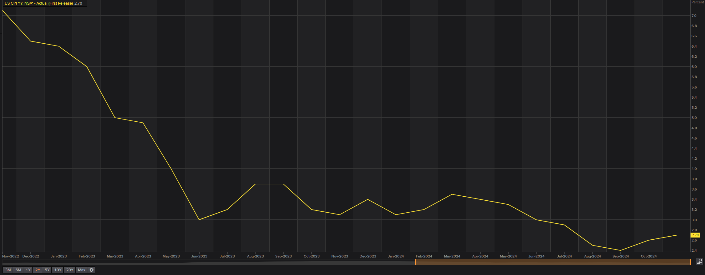 世运会技巧女子集体夺冠!中国队收获第四金