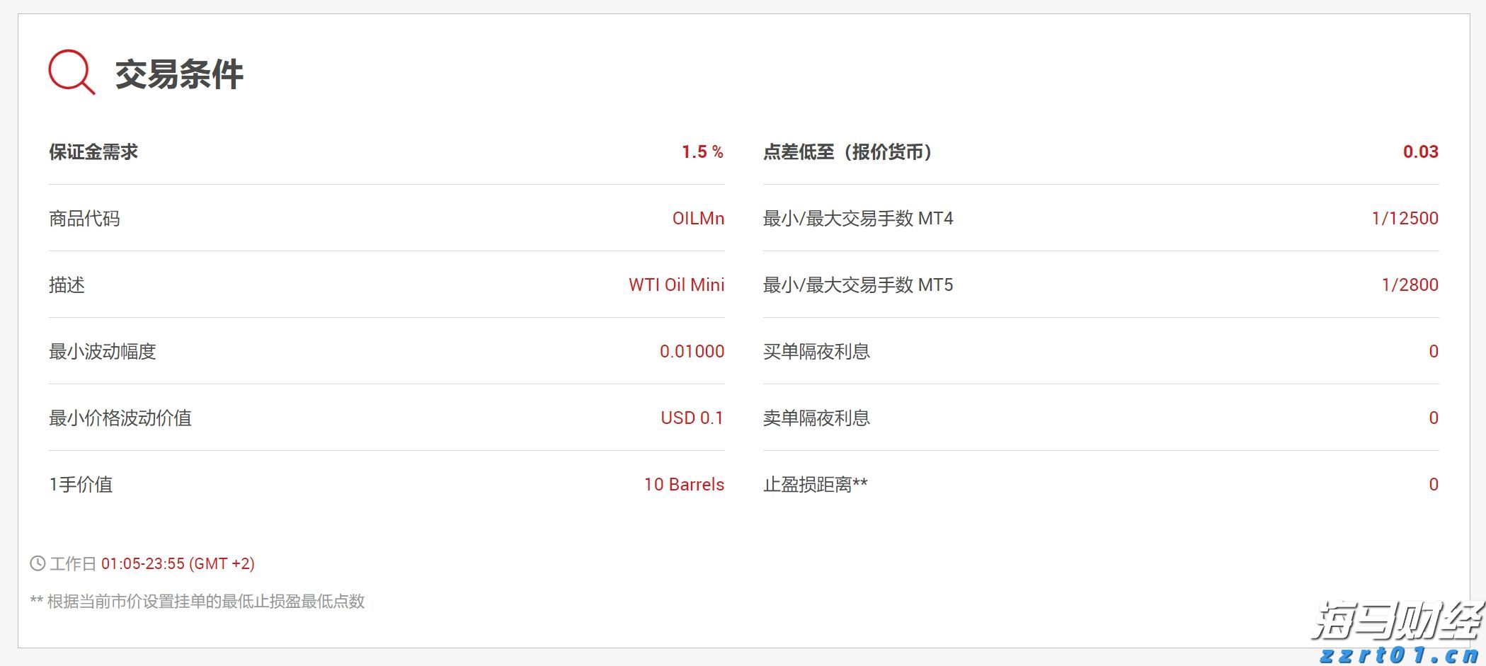 英伟达(NVDA.US)目标价提升至200美元！高盛看好业绩超预期，三大关键点待解