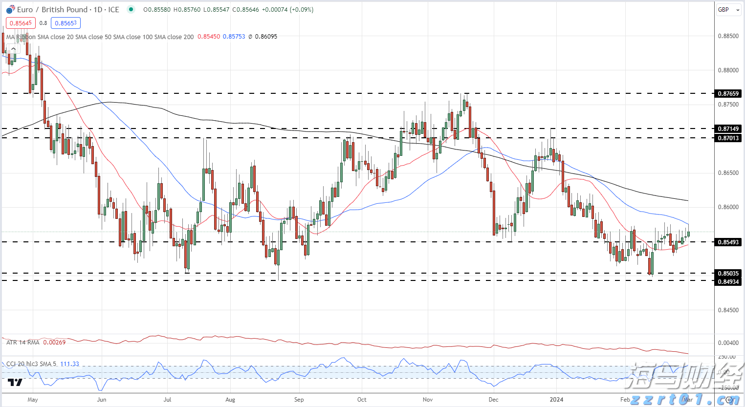 法学生如何更好在粤港澳大湾区就业？法学“大咖”这样建议