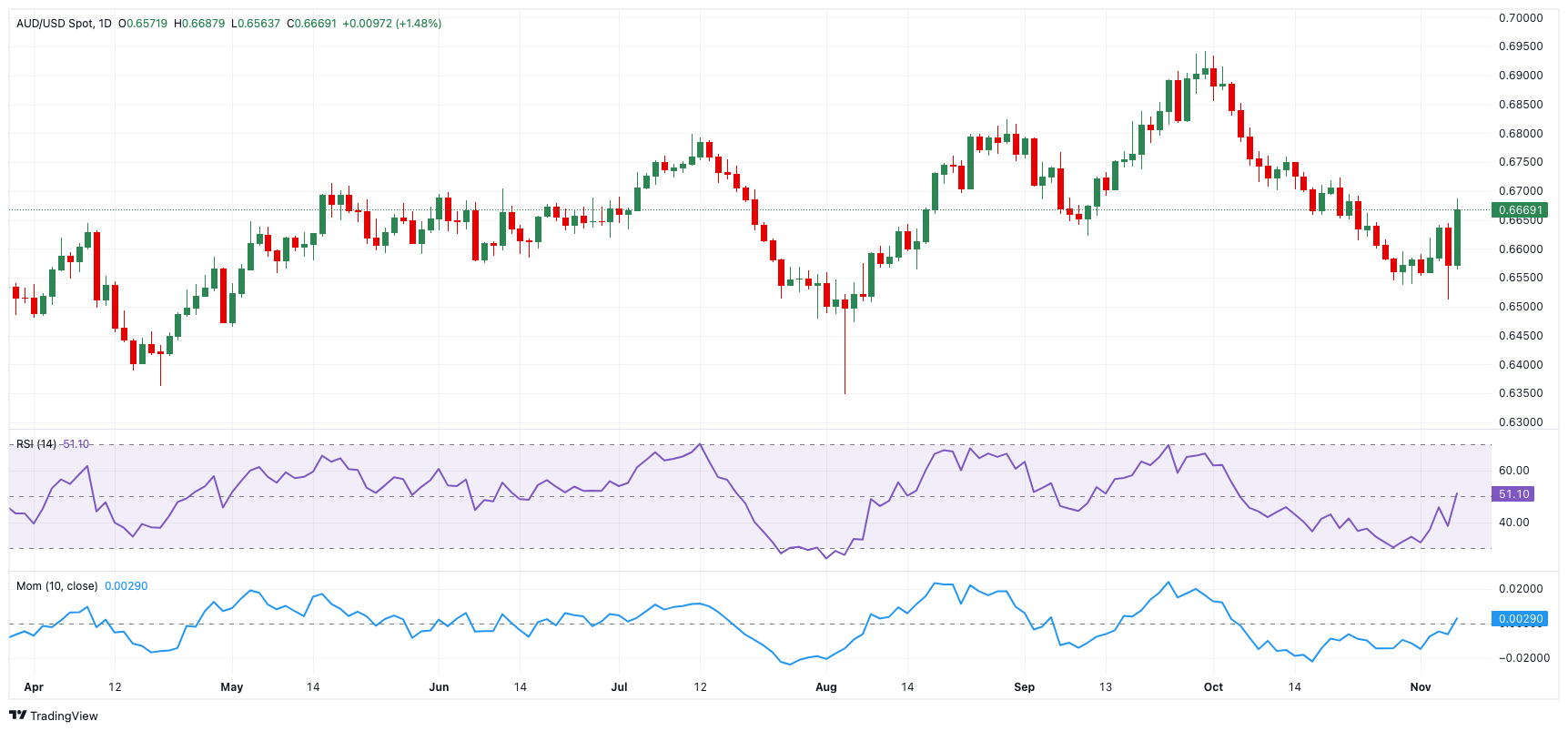 “剑鱼”17时升级为强热带风暴，预计强度逐渐增强