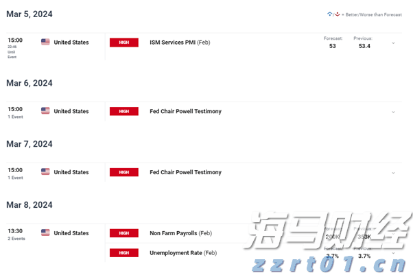 报告称美消费者警惕价格上涨 美媒：关税恐将“偷走”圣诞节