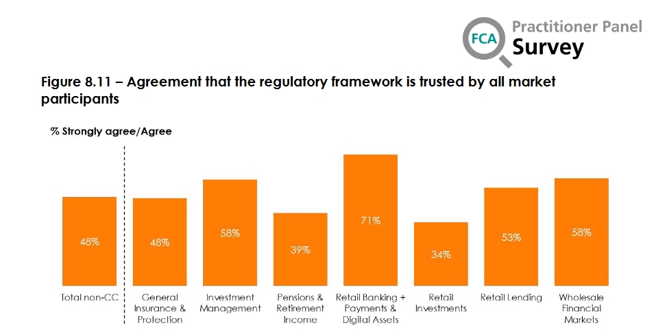 沪深股通升高三成，互联互通笃行不怠