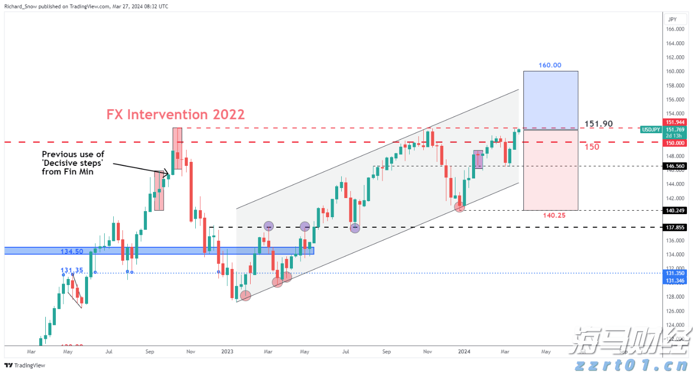 《梅州市高价值发明专利提升专项行动方案》印发