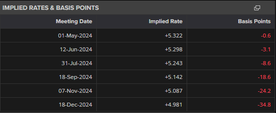正佳集团等多家重点企业参加！这场文旅人才供需对接会9月12日举办