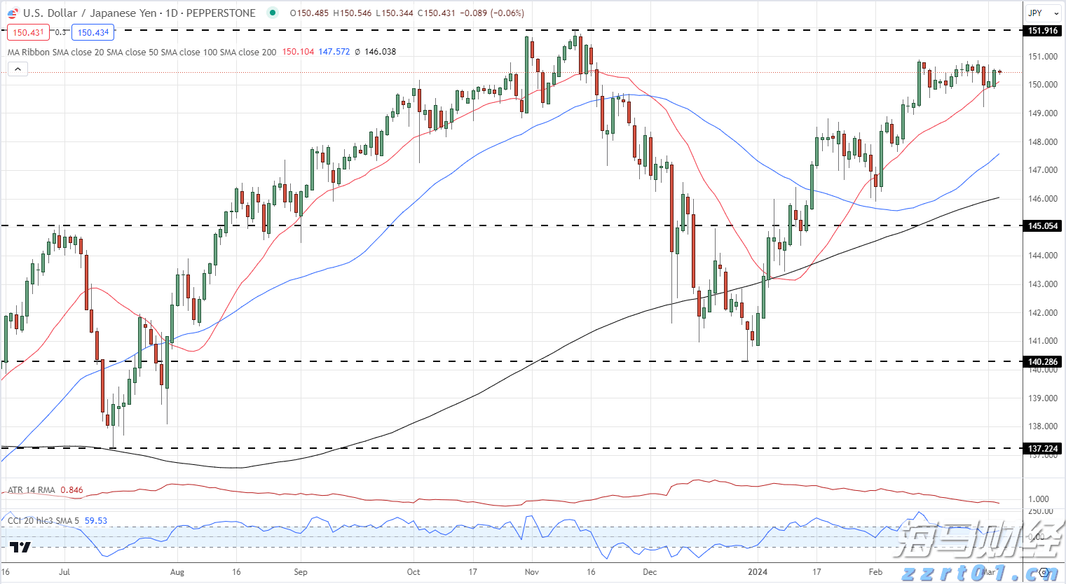 泰康人寿宣城中支重疾先赔保险金30万元