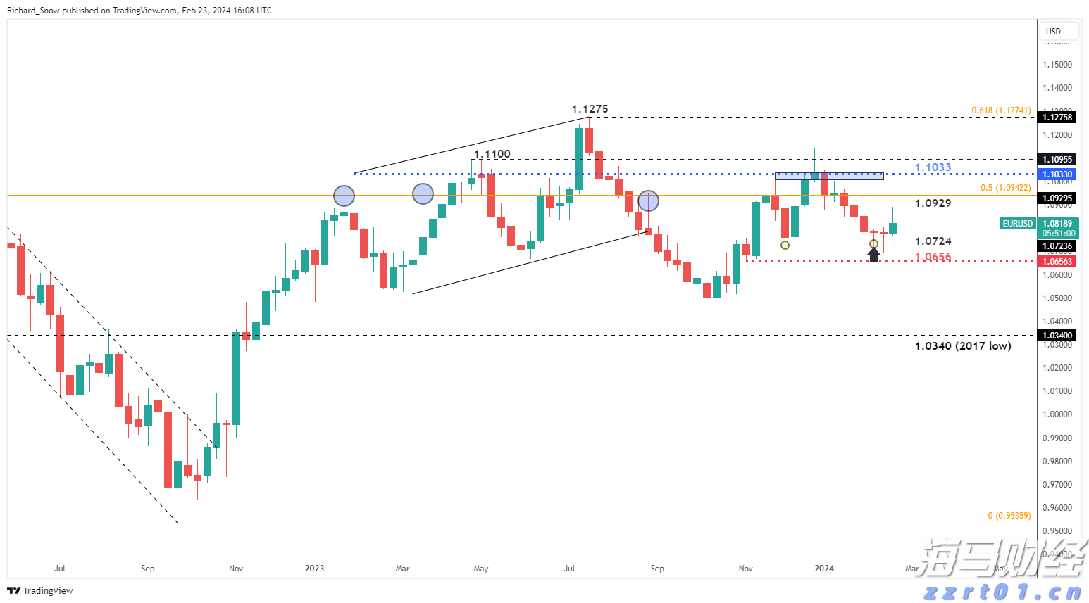 我市交通振兴蹄疾步稳